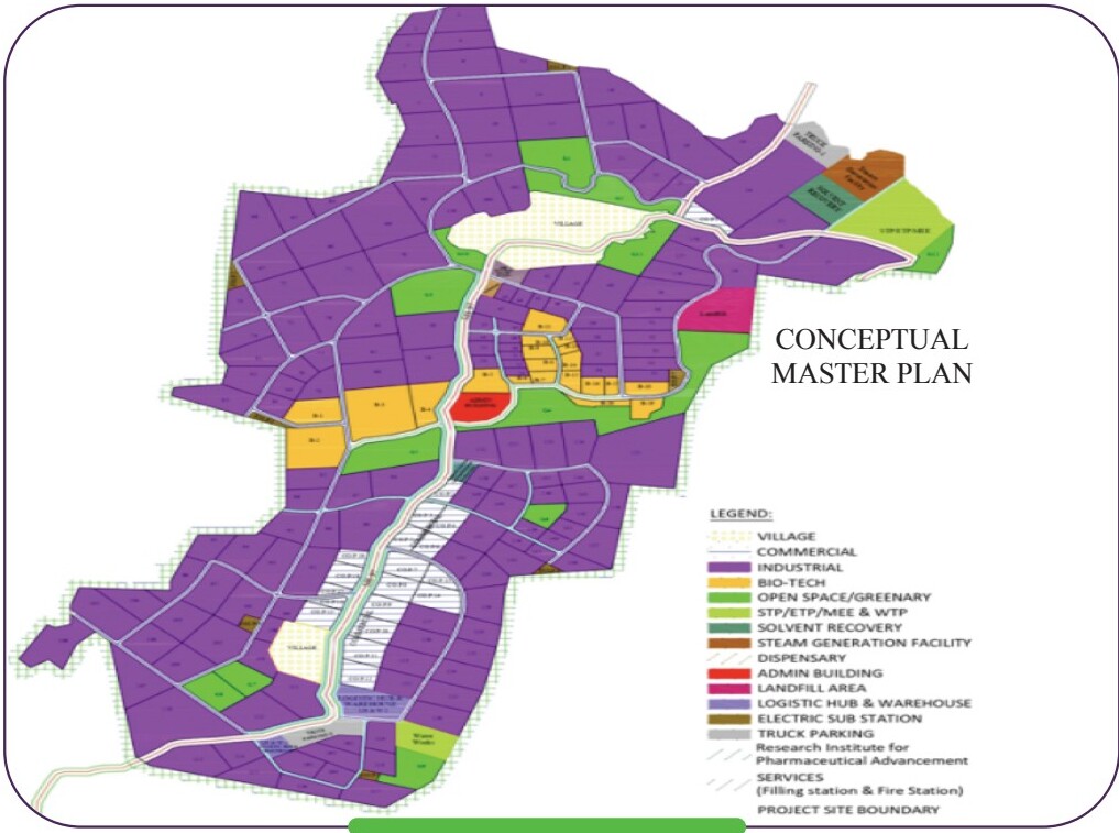 MILéS City conceptual master plan
